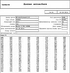 Нажмите на изображение для увеличения
Название: WP1ZZZ95ZHLB43118.jpg
Просмотров: 49
Размер:	105.3 Кб
ID:	24141