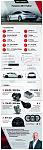 Нажмите на изображение для увеличения
Название: Porsche_Panamera_4S_E-Hybrid_Infografik_a4.jpg
Просмотров: 2441
Размер:	81.1 Кб
ID:	34134