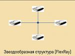 Нажмите на изображение для увеличения
Название: Структура.jpg
Просмотров: 15
Размер:	17.6 Кб
ID:	55457