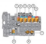 Нажмите на изображение для увеличения
Название: Обзор компонентов в золотниковой коробке.jpg
Просмотров: 246
Размер:	71.7 Кб
ID:	64301