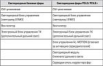 Нажмите на изображение для увеличения
Название: Концепция ремонта.jpg
Просмотров: 21
Размер:	94.6 Кб
ID:	73012