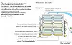 Нажмите на изображение для увеличения
Название: Заслонки, серводвигатели.jpg
Просмотров: 51
Размер:	101.9 Кб
ID:	25744