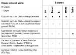 Нажмите на изображение для увеличения
Название: Варианты исполнения ходовой части.jpg
Просмотров: 18
Размер:	128.2 Кб
ID:	40650