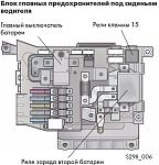 Нажмите на изображение для увеличения
Название: Реле заряда 2-й АКБ.jpg
Просмотров: 33
Размер:	149.9 Кб
ID:	10083