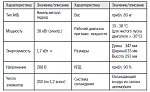 Нажмите на изображение для увеличения
Название: Параметры.png
Просмотров: 27
Размер:	47.0 Кб
ID:	14337