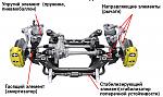 Нажмите на изображение для увеличения
Название: Ходовая часть 2.jpg
Просмотров: 24
Размер:	97.8 Кб
ID:	16113