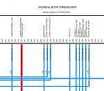 Нажмите на изображение для увеличения
Название: 4.jpg
Просмотров: 6
Размер:	113.6 Кб
ID:	60032