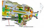 Нажмите на изображение для увеличения
Название: Система регулировки тяги.jpg
Просмотров: 43
Размер:	81.7 Кб
ID:	26384