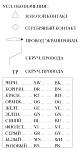 Нажмите на изображение для увеличения
Название: Условные обозначения.jpg
Просмотров: 66
Размер:	68.6 Кб
ID:	9531