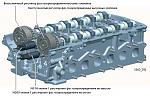 Нажмите на изображение для увеличения
Название: Регулировка фаз газораспределения.jpg
Просмотров: 46
Размер:	76.7 Кб
ID:	18584