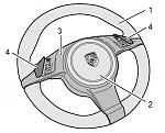 Нажмите на изображение для увеличения
Название: Обзор рулевого колеса для PDK.jpg
Просмотров: 20
Размер:	74.2 Кб
ID:	11359