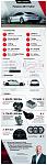 Нажмите на изображение для увеличения
Название: Porsche_Panamera_4S_E-Hybrid_Infografik_a4.jpg
Просмотров: 1452
Размер:	81.1 Кб
ID:	34134