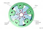 Нажмите на изображение для увеличения
Название: Выпускной распределительный вал.jpg
Просмотров: 12
Размер:	82.0 Кб
ID:	18592