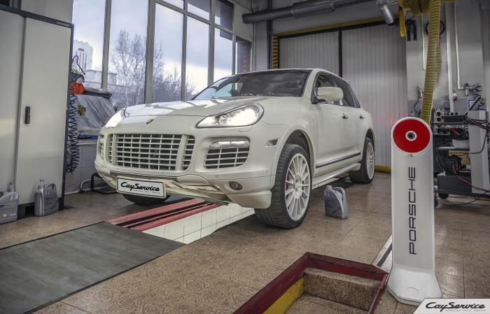 Нажмите, чтобы просмотреть оригинал