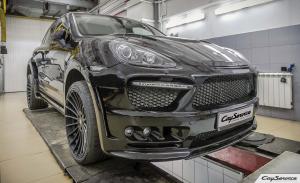 Кай Сервис. Техническое обслуживание и ремонт автомобилей Porsche