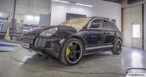 Кай Сервис. Техническое обслуживание и ремонт автомобилей Porsche