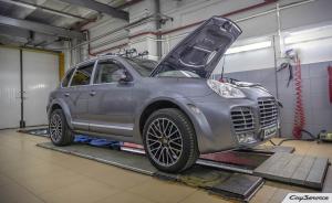Кай Сервис. Техническое обслуживание и ремонт автомобилей Porsche