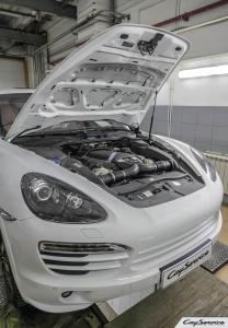 Кай Сервис. Техническое обслуживание и ремонт двигателей автомобилей Porsche