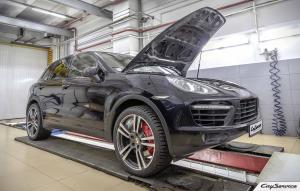 Кай Сервис. Техническое обслуживание и ремонт автомобилей Porsche