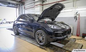Кай Сервис. Техническое обслуживание и ремонт автомобилей Porsche