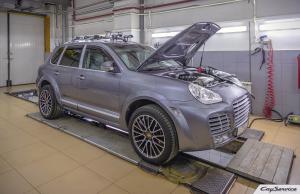 Кай Сервис. Техническое обслуживание и ремонт автомобилей Porsche
