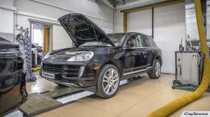 Кай Сервис. Техническое обслуживание и ремонт автомобилей Porsche