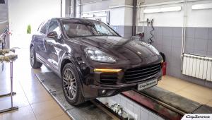 Кай Сервис. Техническое обслуживание и ремонт автомобилей Porsche