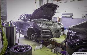 Кай Сервис. Техническое обслуживание и ремонт двигателей автомобилей Porsche